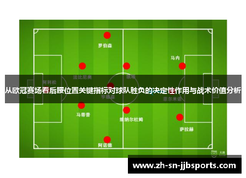 从欧冠赛场看后腰位置关键指标对球队胜负的决定性作用与战术价值分析